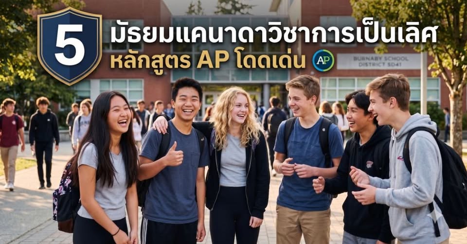 แนะแนวเรียนต่อต่างประเทศ Learning Curve