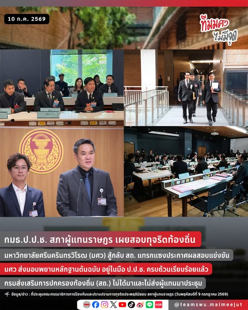 มศว ไม่มีจุด – SWU Maimeejut